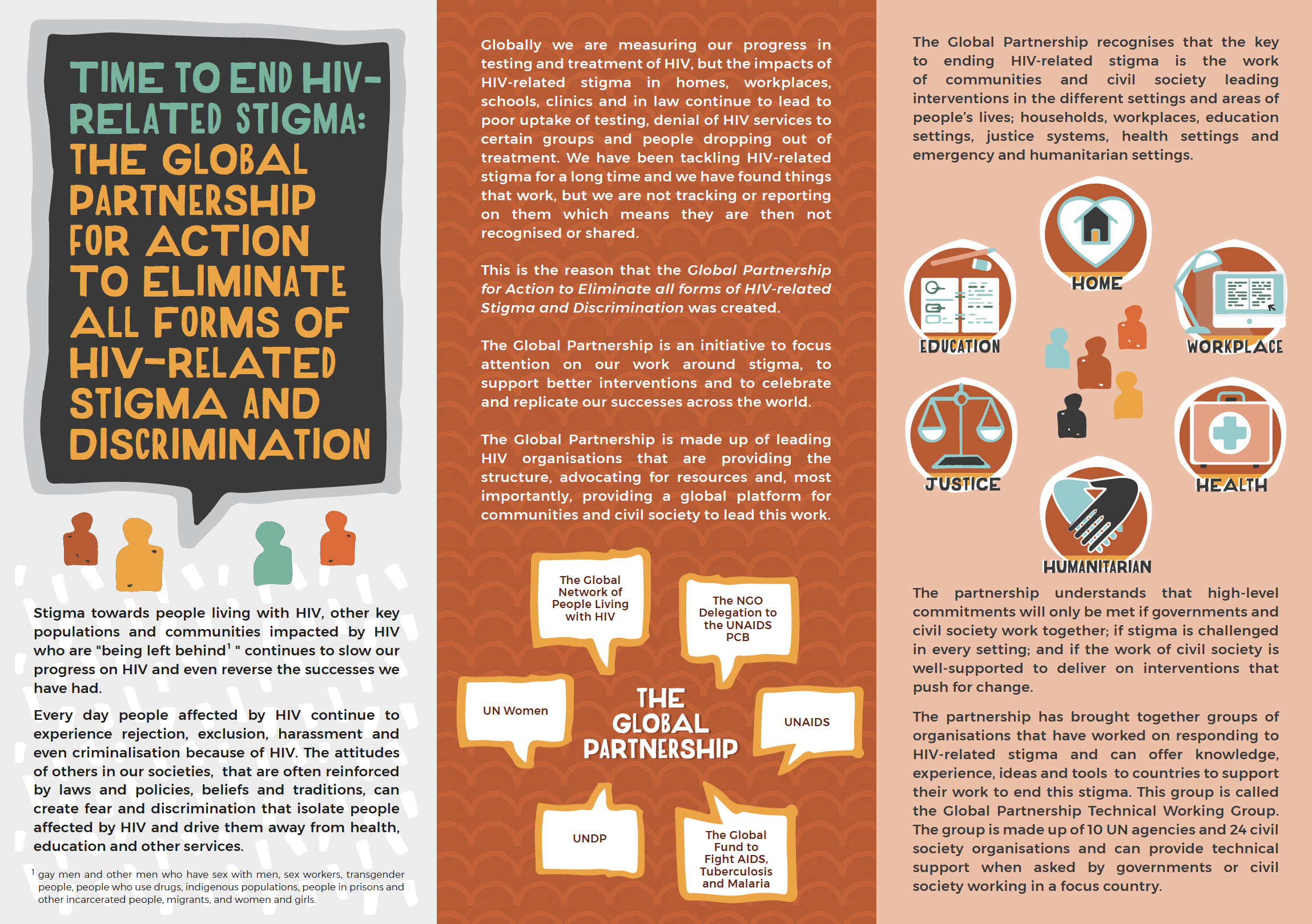 Time to end HIV-related stigma – Leaflet